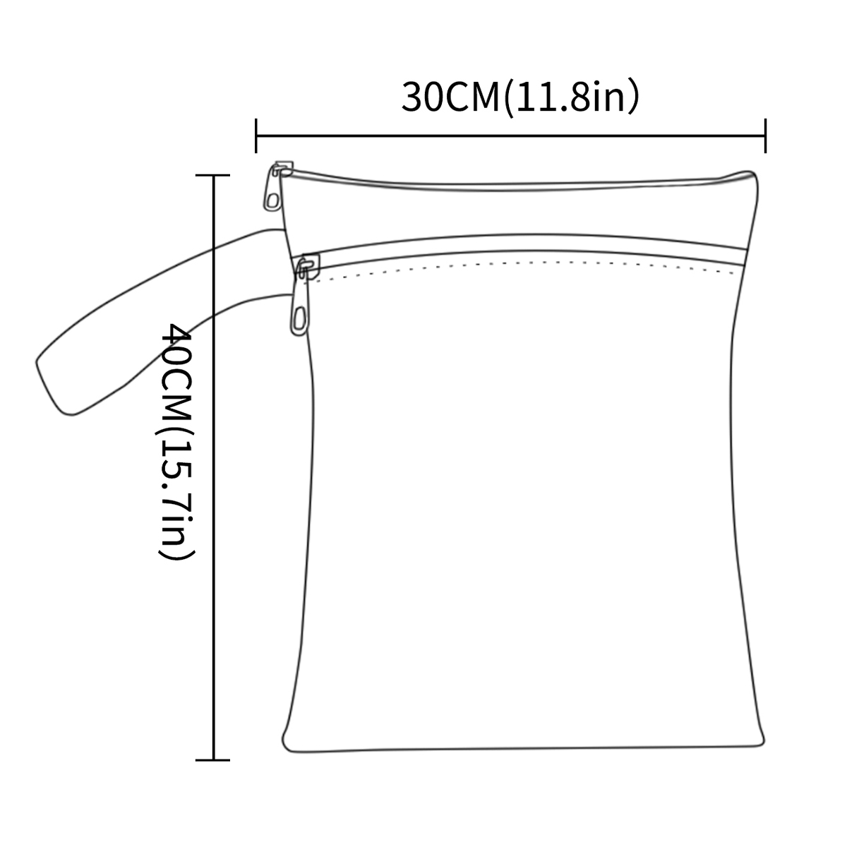 HappyFflute Portable Wetbag Fo - Baby Nursery Bags recension och pris