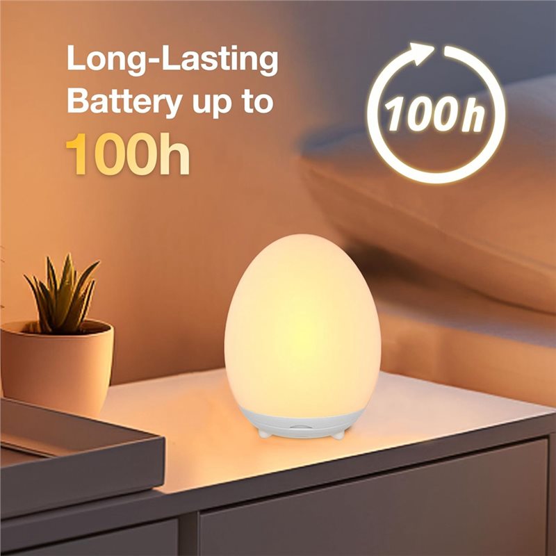ABYN-Eye-Caring Led Baby Night - Baby Nursery Colors recension och pris